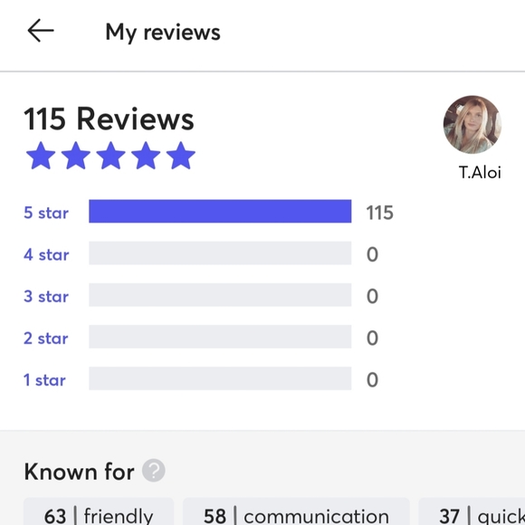 Meet your Posher, Tabetha - Picture 12 of 12